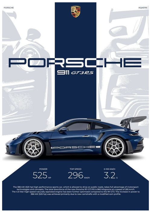 PORSCHE 911 GT3RS | PERFORMANCE ICON #01 | CAR POSTERS